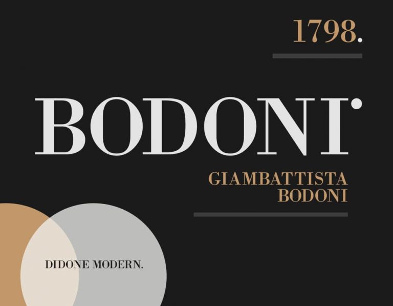 Bodoni